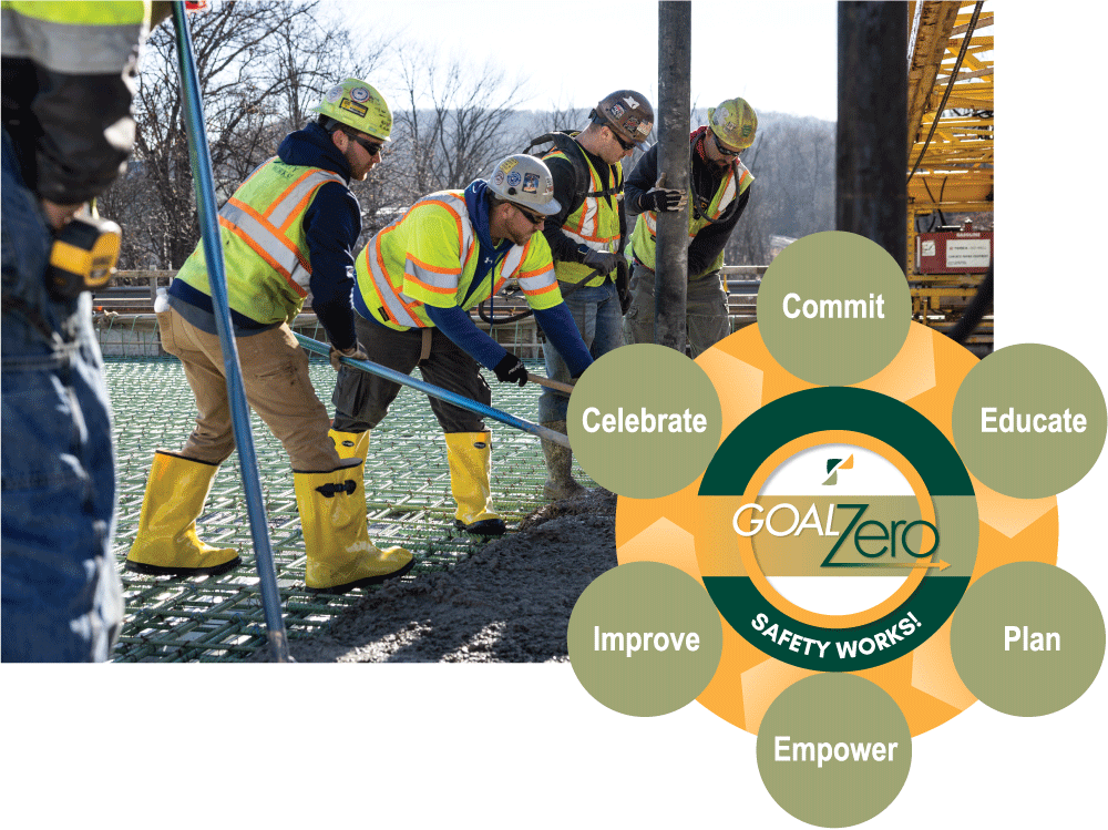 PJDick_Safety_2 construction crew pouring concrete at job site with goal zero logo overlapping image